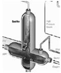 (4) 2) Phillips(P-66) 가스화기 Phillips 가스화기는상향류식 2단가스화기로 GE energy 와동일하게내화벽돌이설치되어, 경제적인제작, 설치가가 능한것으로알려져있지만가스화기의구조적인문제로이용률이상대적으로낮은것이단점이다.