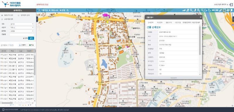 EDA, Process Mining 을이용하여 240