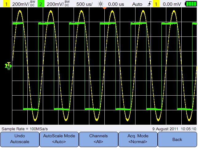 3 오실로스코프사용 Autoscale 및 Run/Stop 제어 Autoscale 을누르면자동으로휴대용스코프을설정하여각각의채널및외부트리거입력에존재하는파형분석을통해입력신호를가장잘표시합니다.