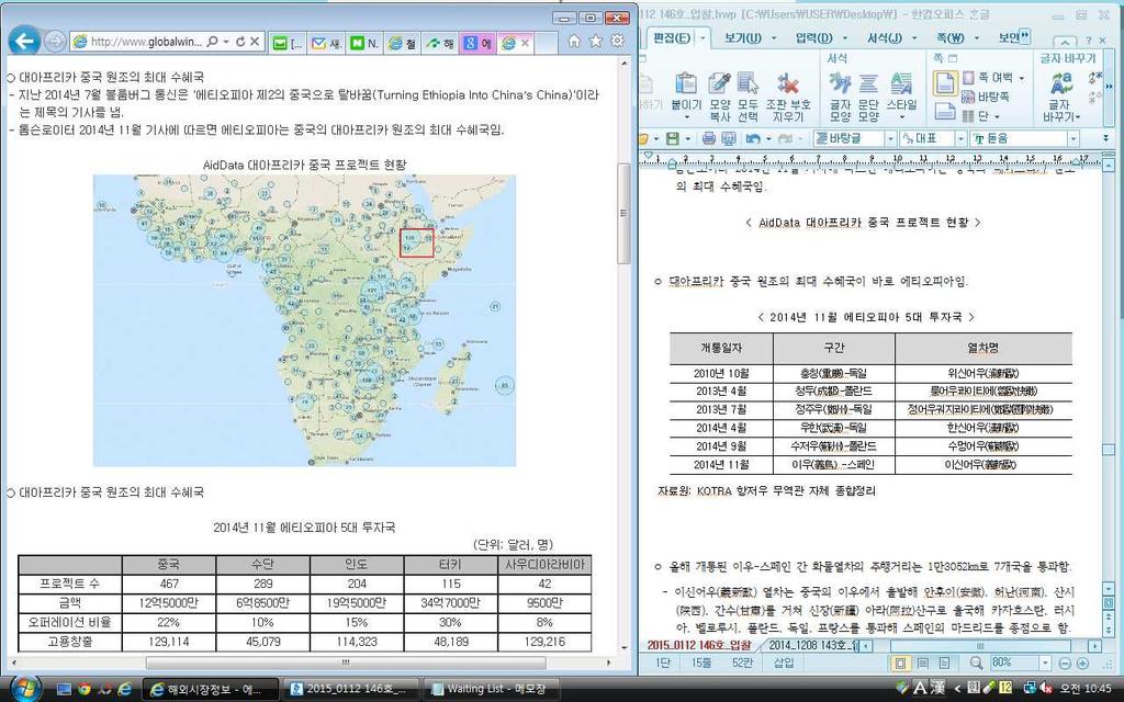 에티오피아는아프리카속의중국이되나 인프라편 1) 에티오피아내중국의현황ㅇ대아프리카중국원조의최대수혜국 - 지난 2014년 7월블룸버그통신은 ' 에티오피아제2의중국으로탈바꿈 (Turning Ethiopia Into China s China)' 이라는제목의기사를냄. - 톰슨로이터 2014년 11월기사에따르면에티오피아는중국의대아프리카원조의최대수혜국임.