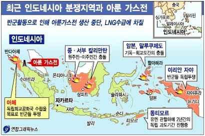 57 이른다. 또한 3 백여민족이있어저마다독립의움직임이분출하고있다. 본디인도네시아는네덜란드, 동티모르는포르투갈의식민지였으나포르투갈이동티모르의지배를포기한후인도네시아가동티모르를점령했다. 하지만동티모르는 2002 년 5 월마침내독립을성취했다. 그리고서쪽끝의아체주는네덜란드의식민지가되기이전에독자적인왕국을이루고있었기때문에인도네시아로부터의독립운동을전개하고있다.