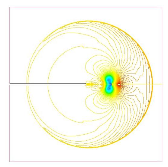 Static pressure contour in accordance