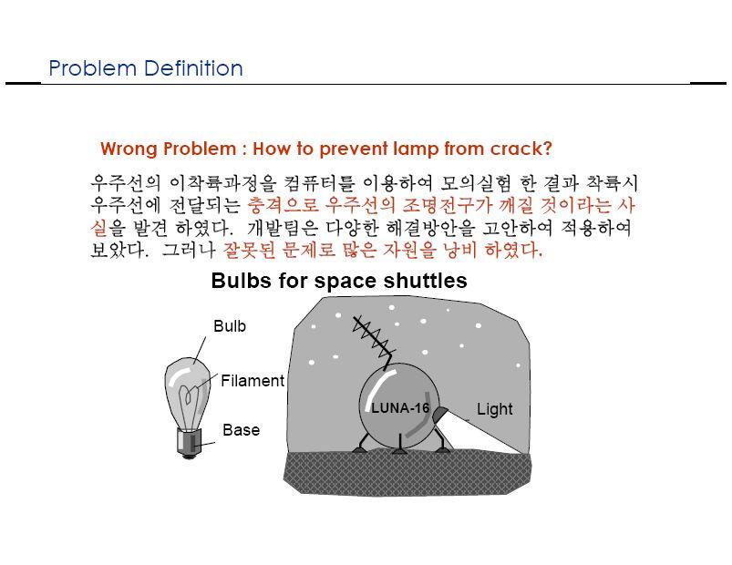 방대한양의지식을손쉽게접근할수있는방법부재 링크는반드시있어야한다는고정관념타파?