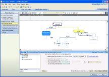 Goldfire Innovator 를활용한 TRIZ 과제수행 Step 1 Step 2 Step 3 Step 4 Define Analyze Reformulate Resolve Solenoid 작동부 ( 필요시 Unlock)