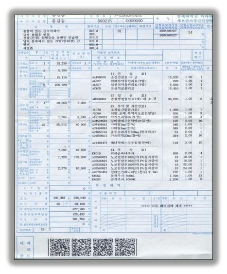 요양급여청구자료의특징 진료비전자청구자료수집 Data 항목 :