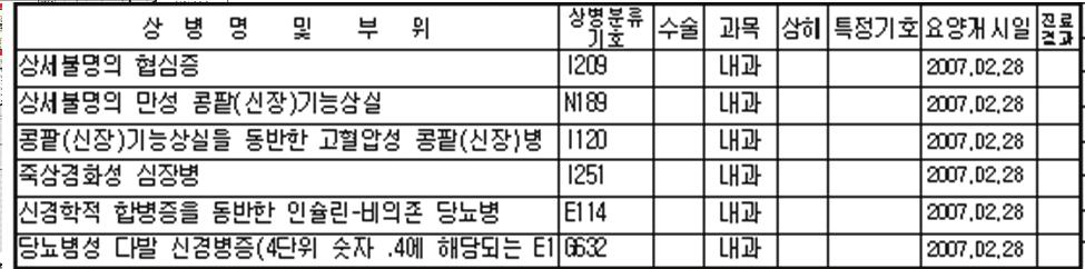 일련번호수진자상병일련번호.