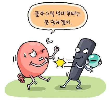 활동 tip 원자의구조를고려하여대전을설명할수있도록질문한다. 고무풍선을털가죽으로문지르면고무풍선은 (-) 전하 로대전된다.