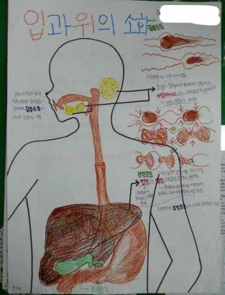 수업평가하기