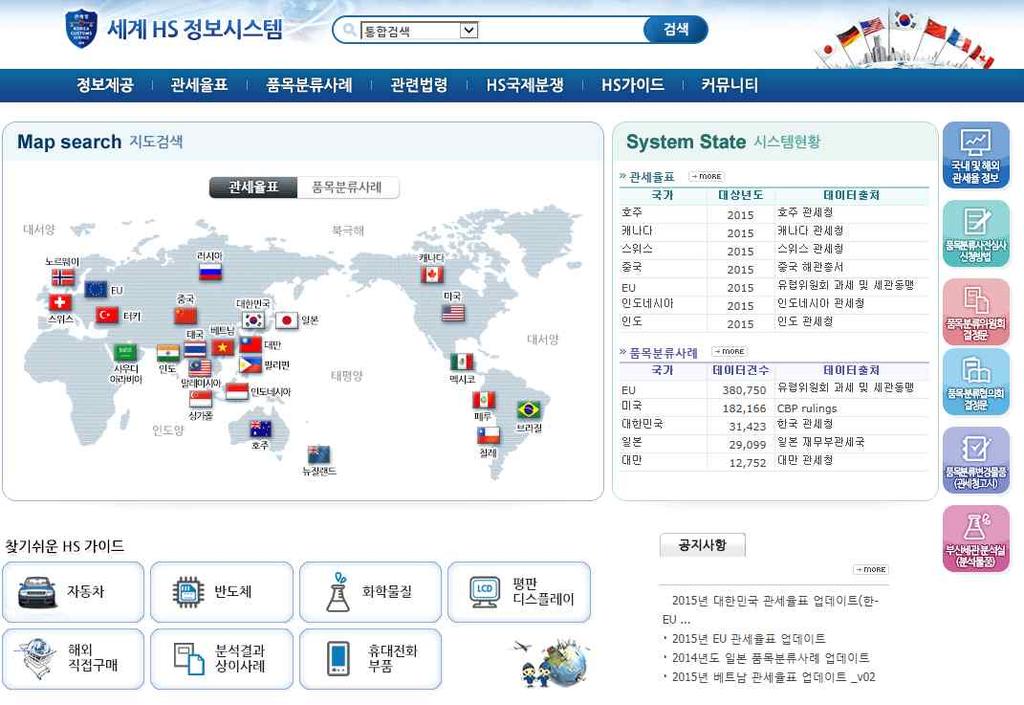 제 4 편 FTA 활용실무 2. HS 코드확인방법 1) HS 코드의확인 유권해석 (1) 개요 HS코드를확인하는방법은스스로확인하는방법과유권해석을통해확인받는방법으로구분해볼수있다. (2) 스스로확인하거나관련전문가의도움을받는방법 1 스스로확인하는방법 HS코드관련책자를찾거나관련된인터넷사이트를통해확인하는방법이있다.