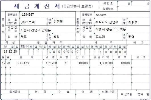 제 4 편 FTA 활용실무 원산지소명서입증서류란앞서설명한 FTA BOM, 제조공정도, 원재료구매입증서류 (