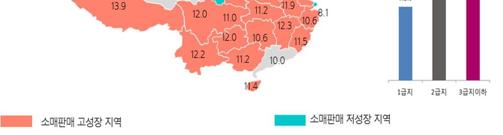 Low-tier 구매력확대 : 신중산소비계급 시진핑지도부의균형개발정책이가동되면서 3 급지이하다인구지역 의소비굴기는이미가시화되고있다. 시진핑집권 1 기 (213~17 년 ) 이후중국 2 선이하도시의소비시장성장이뚜렷하게나타나고있다. 특히중서부, 남부지역의소매판매증가율이돋보이는데 217 년성시별소매판매성장률 Top-5 는 (1) 티벳 (13.