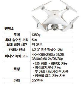 1) 장애물감지시스템 : 전면의광학센서를통해장애물을감지, 위험시장애물을피해이동함. 2) 엑티브트랙 (Active Track): 스크린터치로지정한특정물체를자동추적 ( 트래킹 ) 하며촬영함. 크린터치만으로도드론을이동시킴.