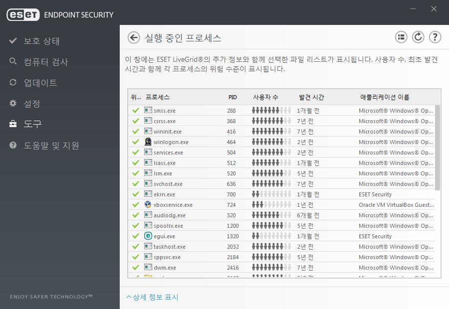 ESET LiveGrid 를 이전에 사용하다가 비활성화한 경우 보낼 데이터 패키지가 남아 있을 수 있습니다.비활성화한 후에도 이 러한 패키지는 ESET로 전송됩니다.현재 정보가 모두 전송되고 나면 추가 패키지가 생성되지 않습니다. 3.9.6.