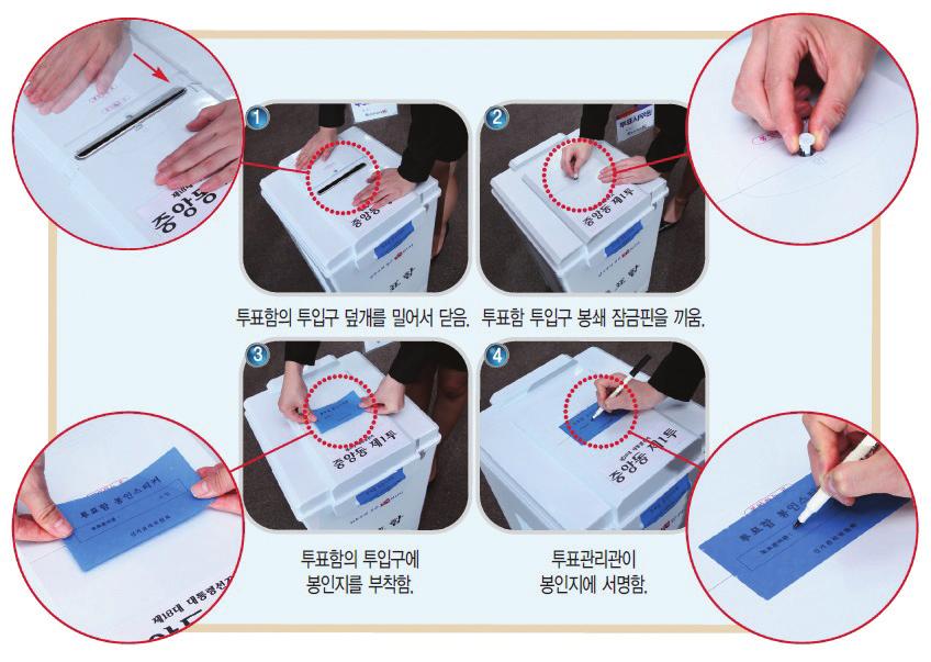 7. 똑똑하고안전한 투표함 투표함바꿔치기불가능합니다. 모든투표함에는고유식별번호가내장된 NFC( 근거리무선통신기술 ) 전자칩을부착하여스마트폰으로정규투표함인지여부를확인할수있으므로투표함바꿔치기는근본적으로불가능합니다.