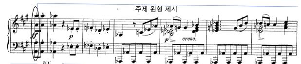 52 이화음악논집 < 악보 2> Wagner, Piano Sonata WWV 26 1 악장, 마디 107-203.
