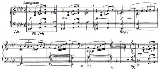 68 이화음악논집 < 악보 12> Wagner, WWV 95 마디 1-14. 위의악보를보면, E 장조의반감7화음으로매우모호하게시작되는가운데 2마디의짧은동기가반복된후확장되는선율구조를가지고있다. 다이내믹이 f, dim., p, cresc. f, dim., piu p 식으로계속바뀔뿐만아니라완전종지로의해결을지연시켜선율을매우표현적으로만든다.