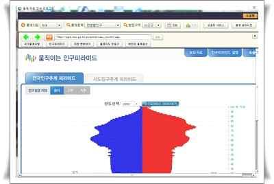 멀티미디어교재 를해당학년에서활용하여교육 구분 주제 관련교과 창의적체험활동콘텐츠 교통사고예방초6수학 ( 비율, 그래프 ) 학교안전사고예방초5국어 ( 자연재해대응방법