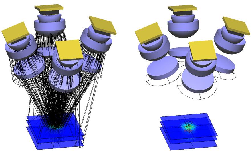 한국산학기술학회논문지제 19 권제 10 호, 2018 Fig. 6. Simulation of Multi-spot 3D module 3.3 Multi spot 광조사 3개의단일파장 UV-LED를모듈화하여경화제에노광하였을때의특성을확인하였다.