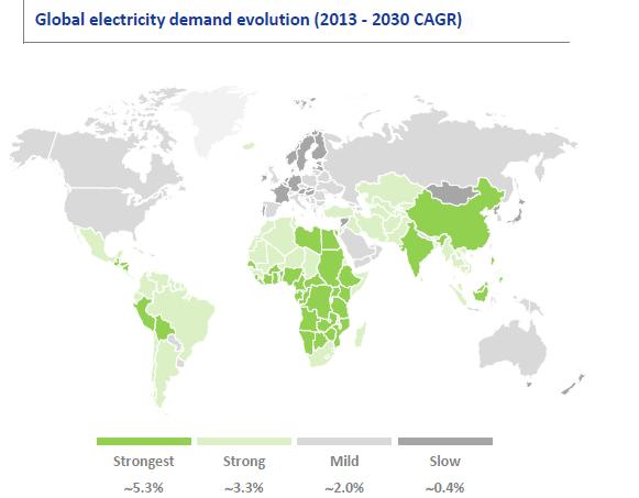 중국, 아프리카및남미등이전력시장성장을이끌것으로예상된다. 글로벌전력시장성장전망선진국의전체전력수요성장률감소와달리중국및아프리카, 그리고남미의전력수요는 5% 이상의성장세를이어갈것으로기대되고있다. 그림 4.