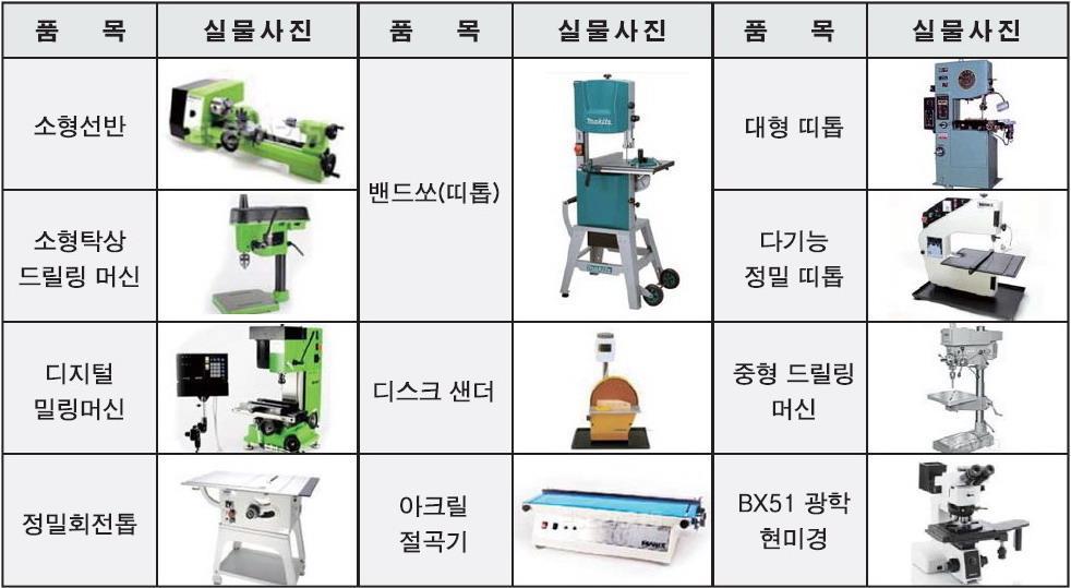 소형제작실보유장비