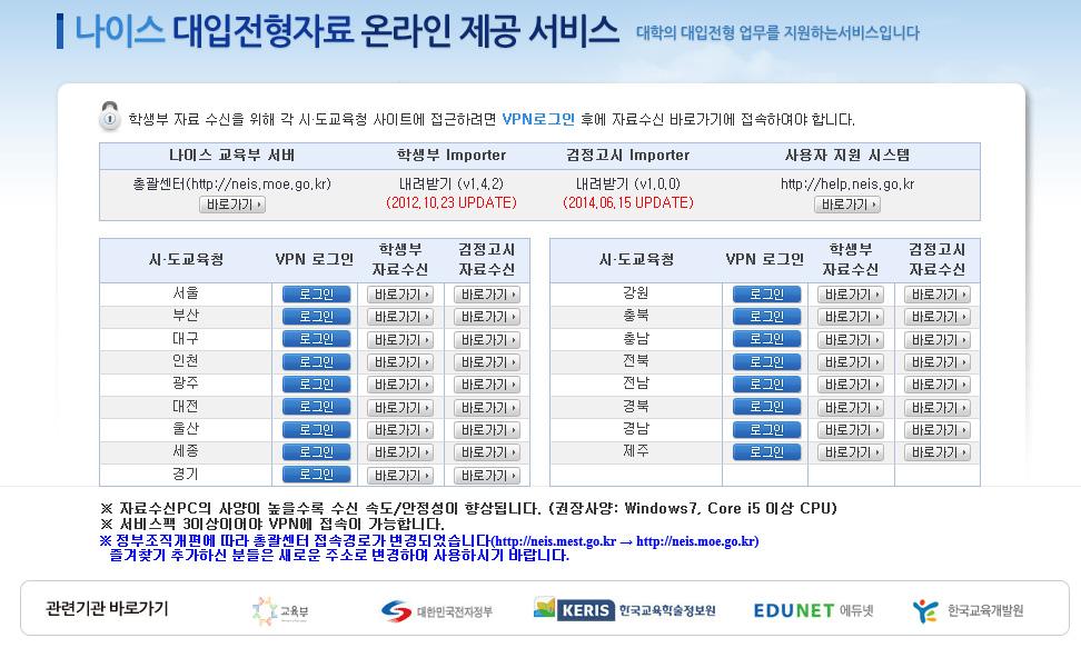 Ⅱ. 사전준비및관리사항 17 3.