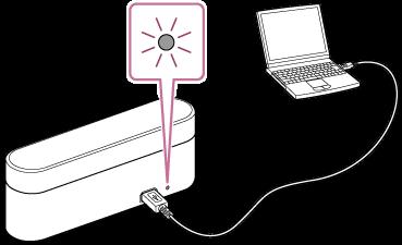 헤드셋충전 헤드셋에는충전식리튬이온배터리가내장되어있습니다. 부속된마이크로 USB 케이블을사용하여헤드셋을충전하십시오.