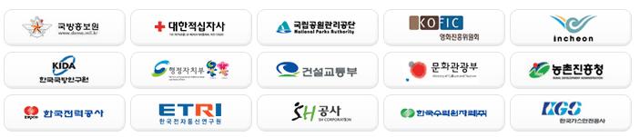 (MobileKeeper) Cooperation Proposal ( 협력및매칭방향 ) Commercial agreement Distribution services Technical cooperation Subcontracting 예상파트너 : R&D 파트너, 곾납시장곾계자, 현지