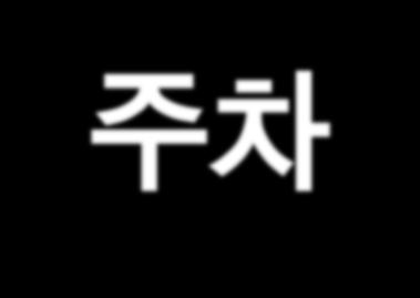 3 주차실습 (7) QGIS 에서속성으로지형지물선택하고편집하기 http://blog.