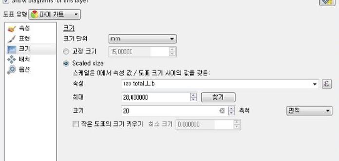 레이어속성에서도표를클릭후도표유형은 파이차트