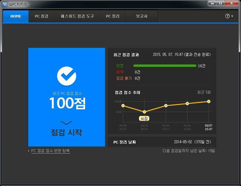 PC 취약점점검솔루션인 안랩내PC지키미 는최신보안위협요소를중심으로 42개항목에대해 PC의보안상태를자동으로점검하고점수화한다. 홈 (Home) 화면을통해보안점수와점수추이그래프를제공해사용자의관심을유도한다.