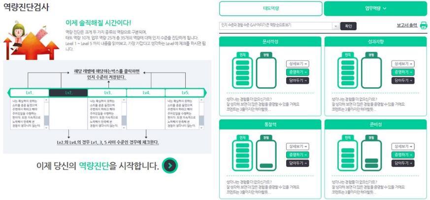 Appendix 온라인솔루션 R 팡소개 [Competency] 영역에서는역량을진단하고, 부족한역량을강화할수있는방법을습득합니다.