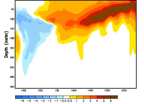 전지구해수면온도현황 전지구해수면온도및주간편차 (5 월 24~5 월 30 일 ) 최근해수면온도는열대태평양 c a b 엘니뇨감시구역 (a) 에서평균 29.0 로평년보다 1.