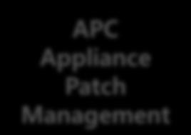 도입효과 APC Appliance Patch