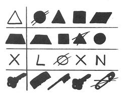 Visuospatial Function Failure of Object Recognition Apperceptive agnosia