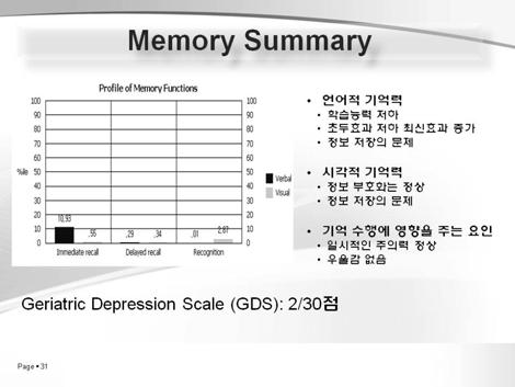 박재설 37