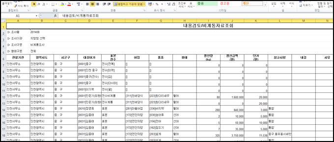 2) 비계통 ( 표본, 전수 ) 내검 4.