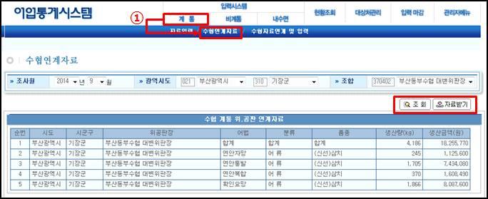 계통수협자료연계및입력 [ 본청전용 ] 1