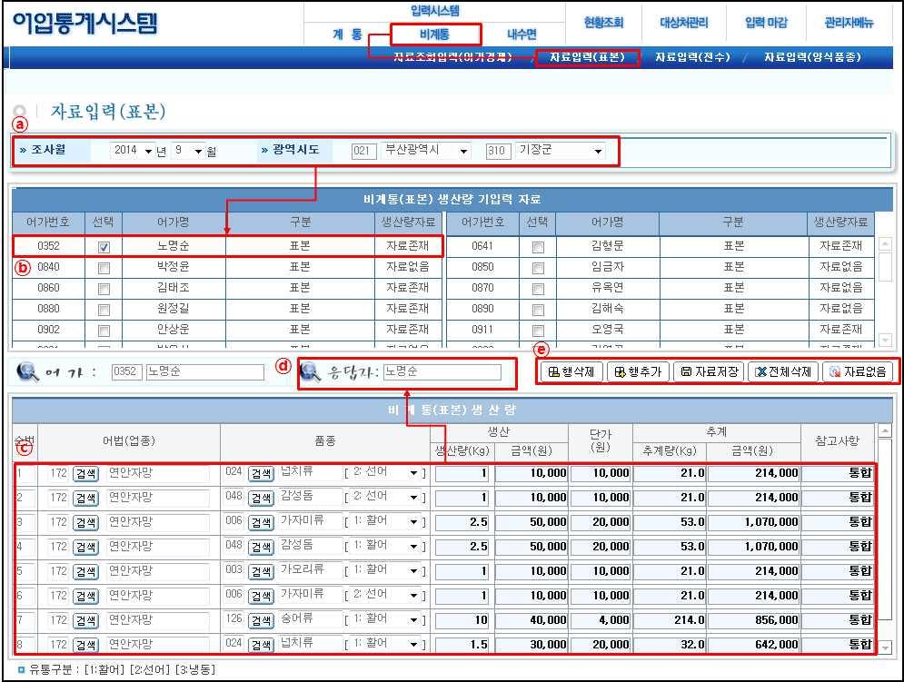 비계통 ( 단독 ) 표본어가자료입력 a 화면에있는 자료입력 ( 표본 ) 를클릭하여조사년월, 시도, 시군구를선택 b 해당광역시도에비계통표본어가목록을선택한후 c 선택한어가목록에대한생산량 / 생산금액목록을어법별품종별로행추가버튼을클릭하여입력 d 상세정보입력이완료되면응답자란에응답자를입력하고버튼을클릭하여저장함 e 각버튼들을활용하여추가, 삭제, 수정할비계통 ( 표본