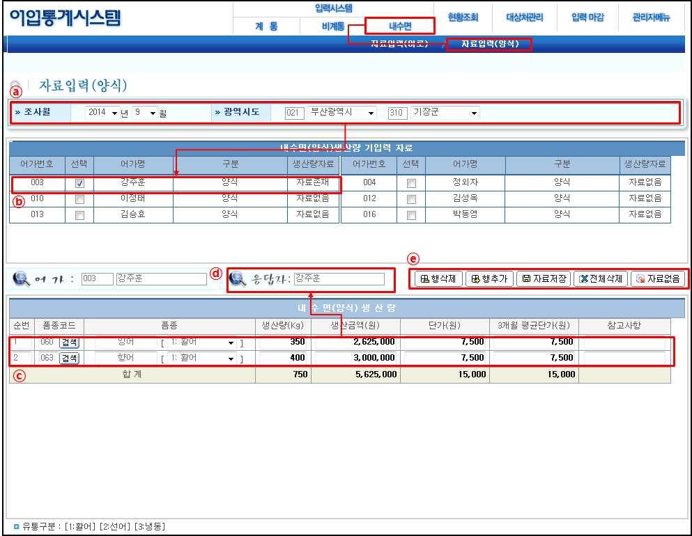 내수면 ( 양식 ) 자료입력 a 화면에있는 자료입력 ( 양식 ) 을클릭하여조사년월, 시도, 시군구를선택함 b 해당광역시도에내수면어로어가목록을확인함 c 선택한어가목록에대한생산량 / 생산금액목록을입력함 d 상세정보입력이완료되면응답자란에응답자를입력하고버튼을클릭하여저장함 e 각버튼들을활용하여추가, 삭제, 수정할내수면 ( 양식 ) 생산량정보를입력함 1)