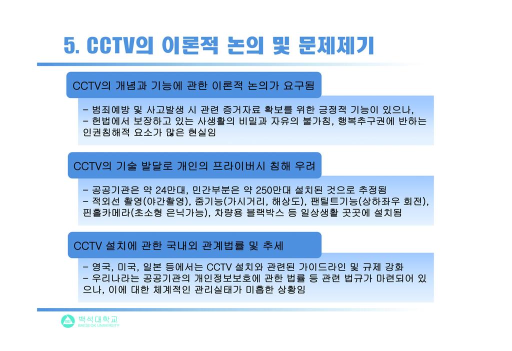 8 민간부문 CCTV