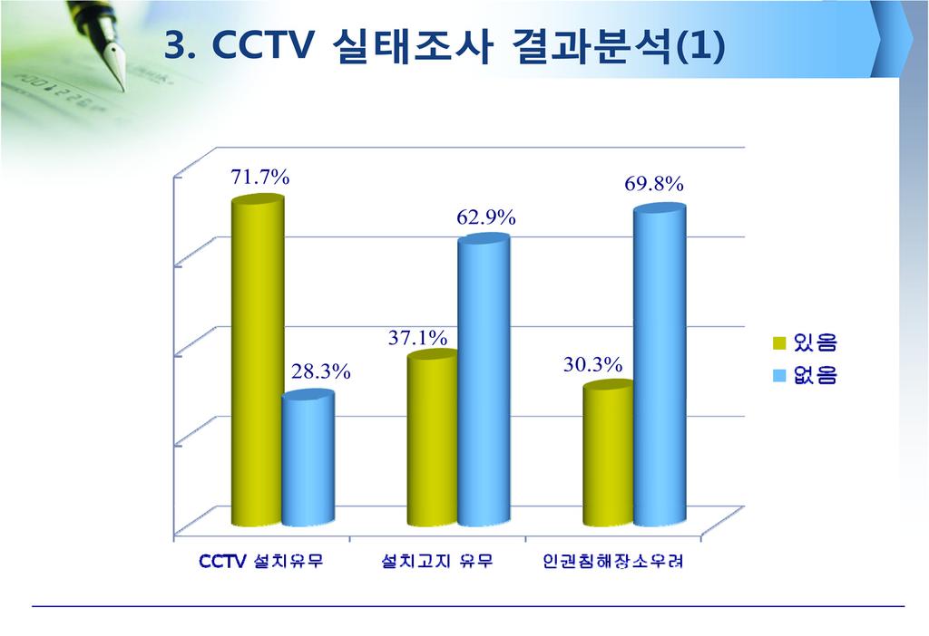 목욕탕, 발한실등