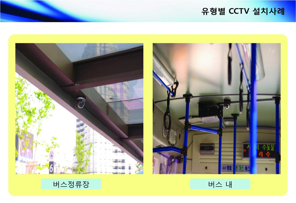 민간부문 CCTV