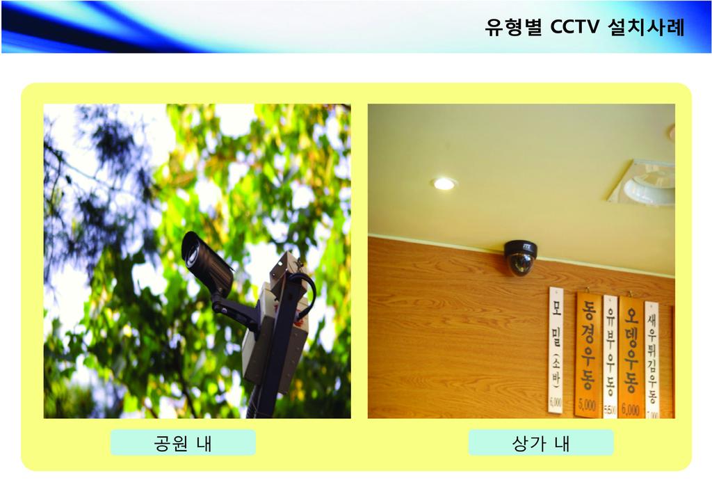 민간부문 CCTV