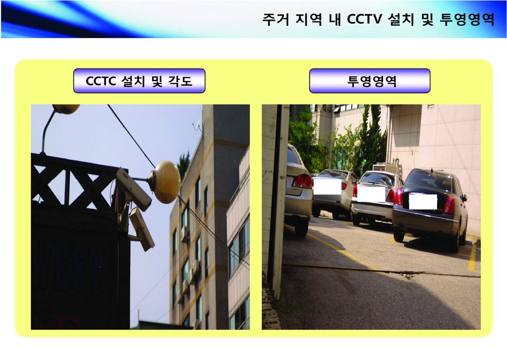 민간부문 CCTV