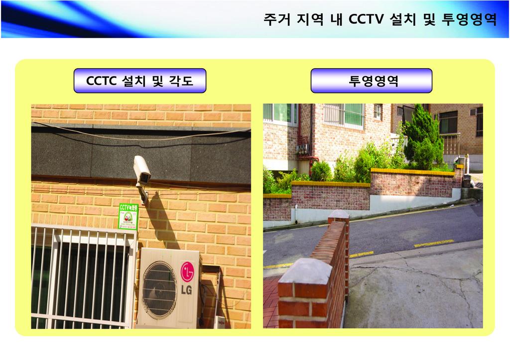 민간부문 CCTV