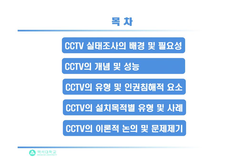 CCTV 실태조사