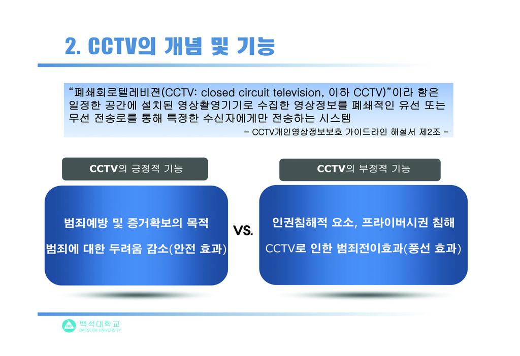 CCTV 실태조사