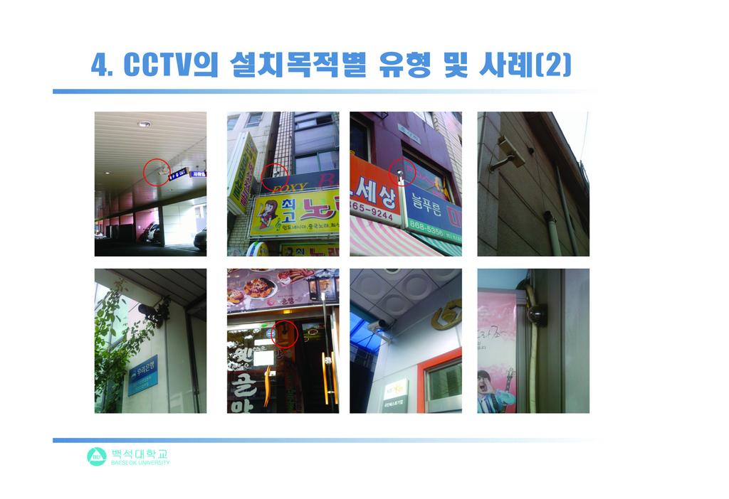 CCTV 실태조사