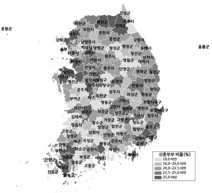 56 신혼부부주거생활주기와출산간의연관성연구 그림 3-3 주출산연령 (25~39 세 ) 여성중신혼부부비율 ( 전국 ),