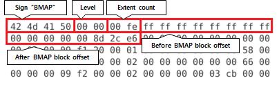 정보보호학회논문지 (2014. 10) 889 Fig. 11. Inode structure Fig. 9. Bitmap block 아이노드의포맷이 btree 인경우데이터포크영역에는기본적으로 10개의비트맵블록의주소를기록할수있으며, 11개이상의비트맵이필요할경우깊이 (Level) 값을증가시켜첫번째비트맵블록에하위비트맵블록의주소를기록한다.(Fig.8. 참조 ) 비트맵블록은 Fig.